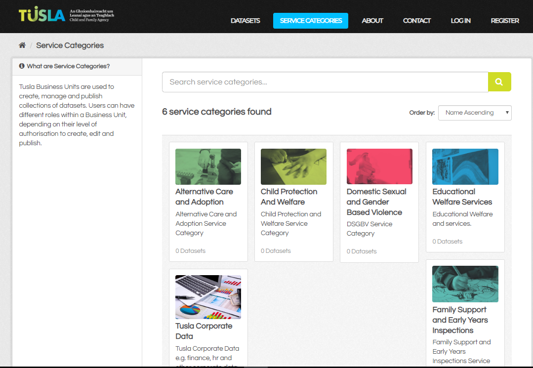 Data Catalog